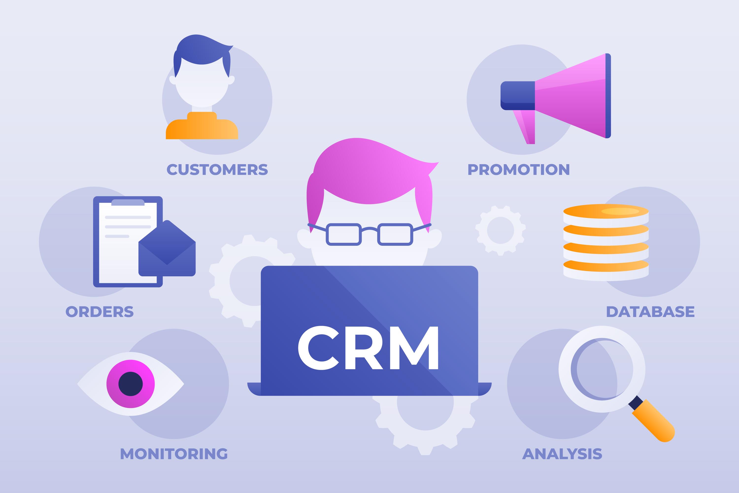 CRM Management Dashboard