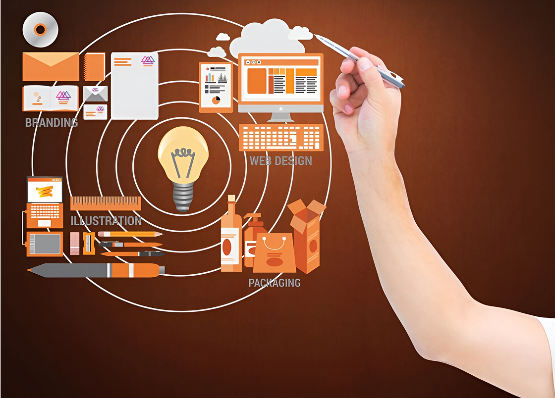 Digital Branding Solutions